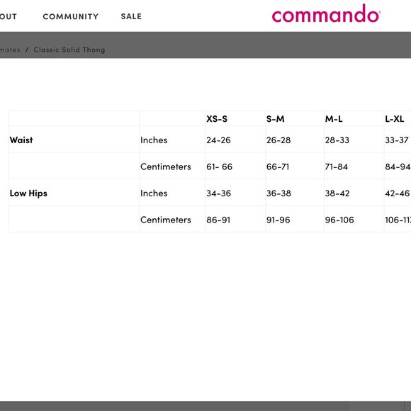 COMMANDO Lot of 3 Classic Thong Caramel XS/S CT01 Better Than Nothing - Picture 5 of 10